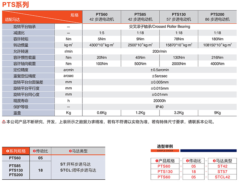 中空旋（xuán）轉平台廠家