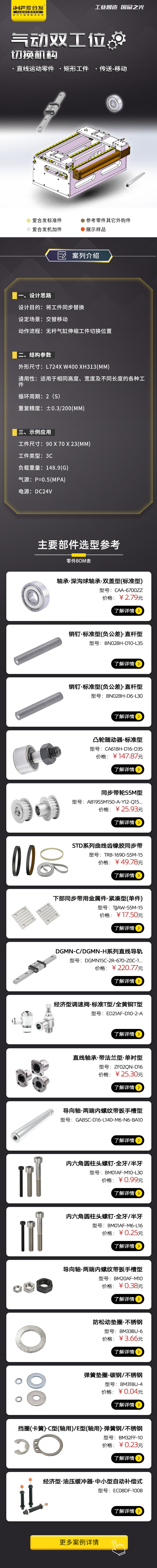 www.香蕉视频：氣動雙工位切換機構案例（lì）介紹