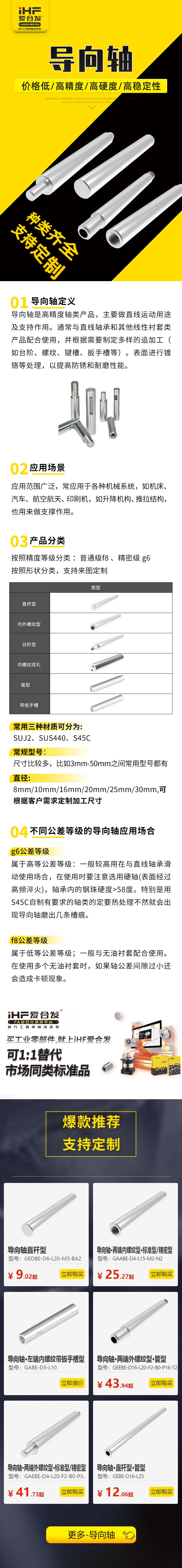 帶（dài）你30秒了解（jiě）導向軸的（de）應用場（chǎng）景及產品分類