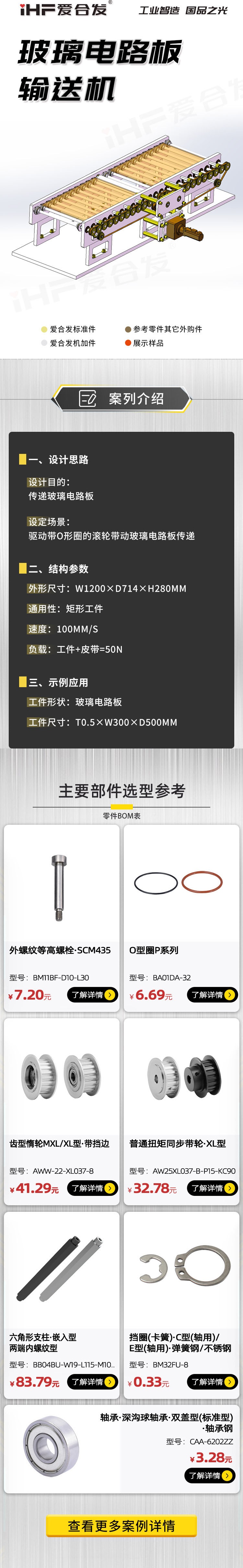 案例介紹：玻璃電路板輸送（sòng）機