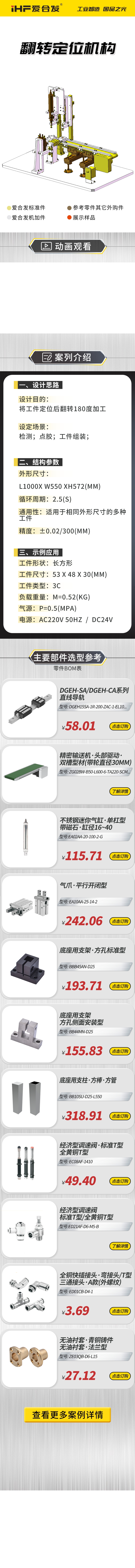 愛（ài）合發案（àn）例（lì）介紹：翻轉定位機構！