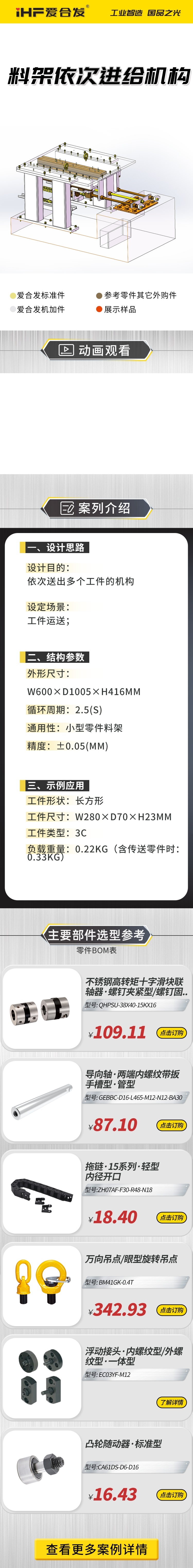 愛合發案例介紹：料（liào）雜架依次進給機構！
