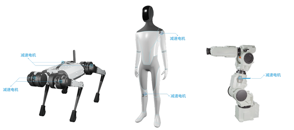 人形機器人關節電（diàn）機應用
