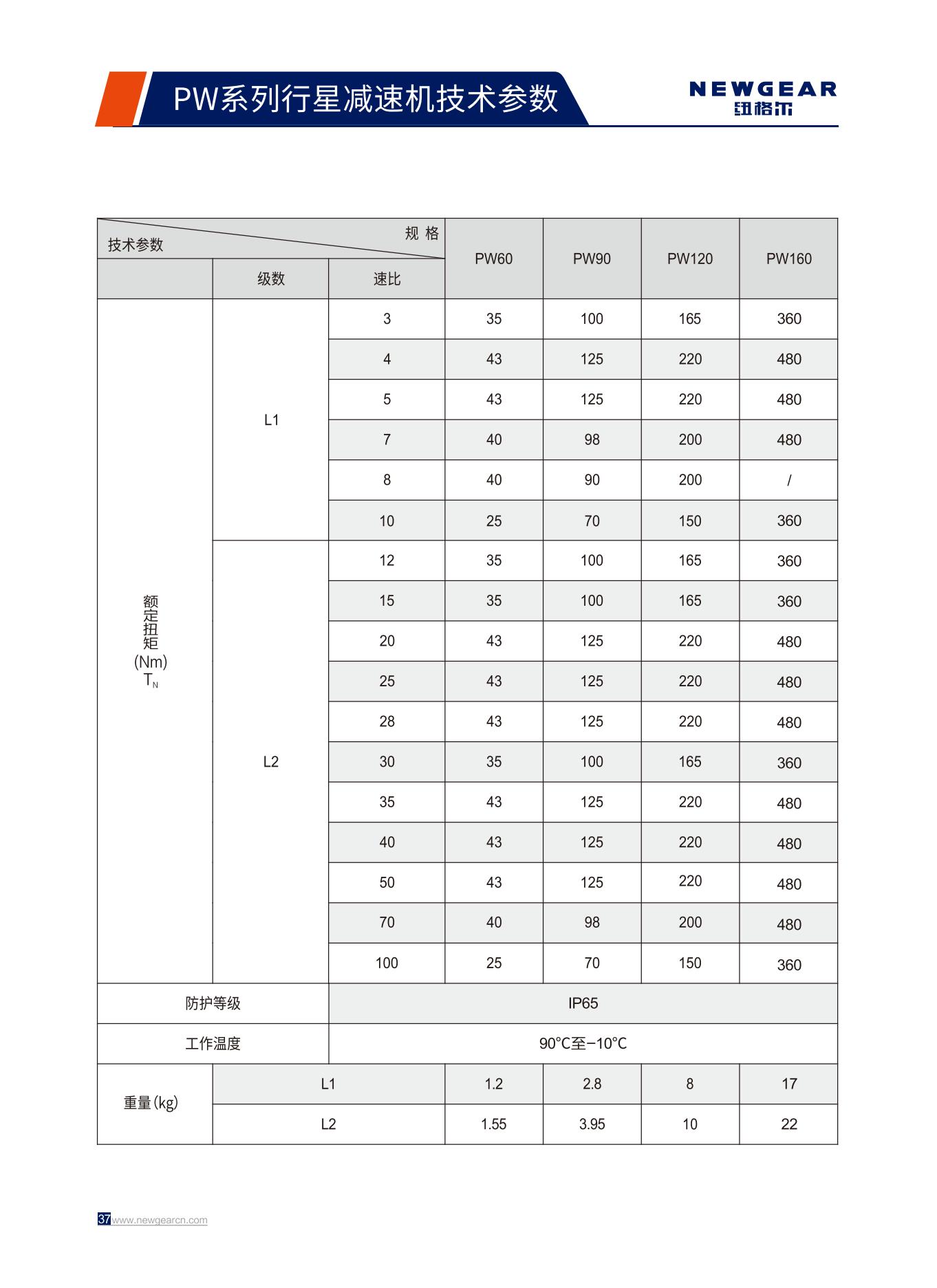 PW係（xì）列行星減速機額定扭（niǔ）矩.jpg