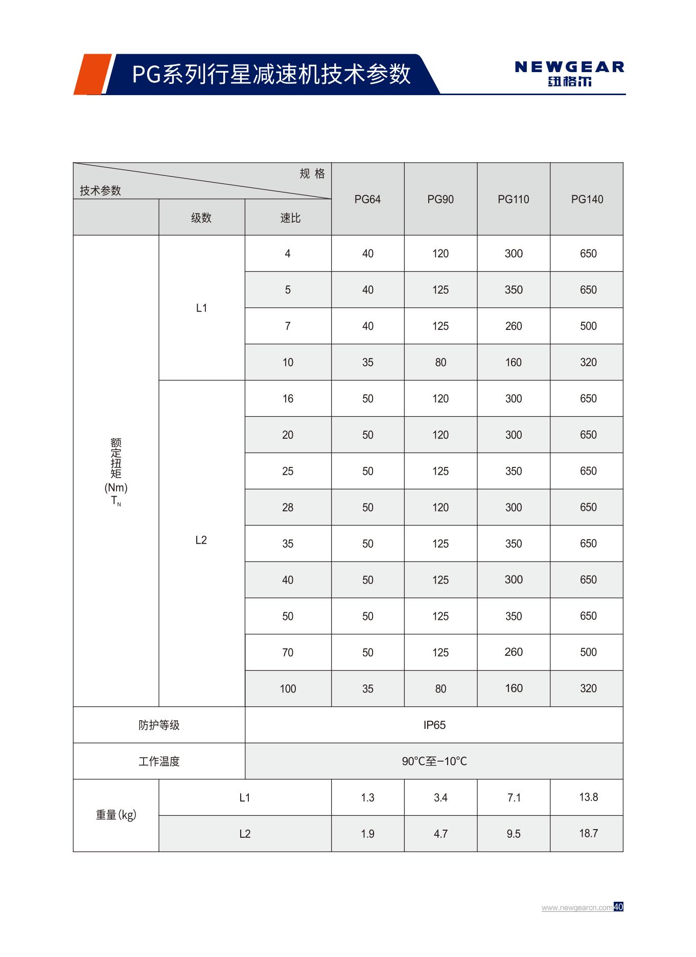 PG係列行星（xīng）減速（sù）機額定扭矩.jpg