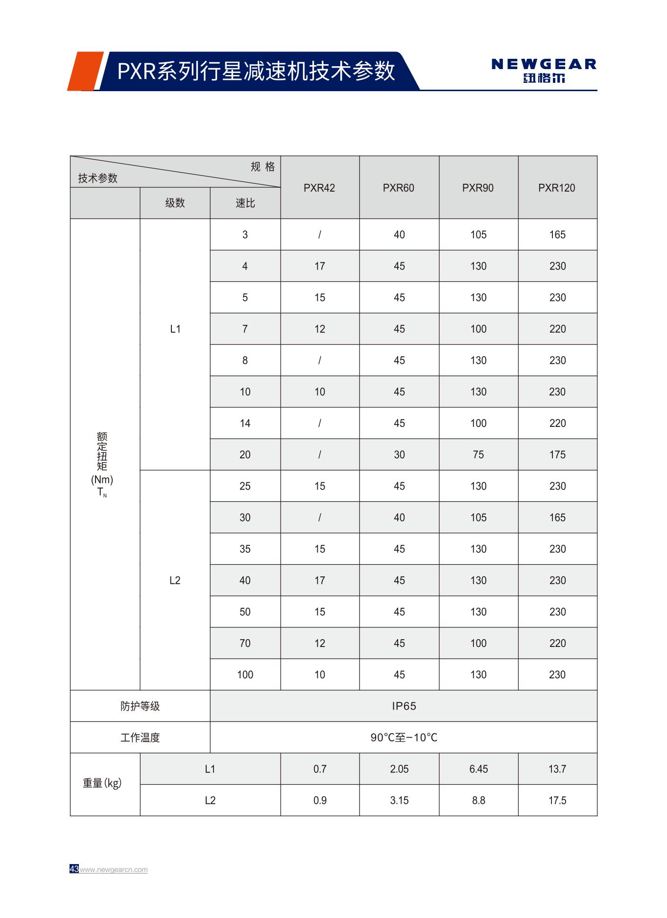 PXR係列（liè）行星減速機額定（dìng）扭矩.jpg