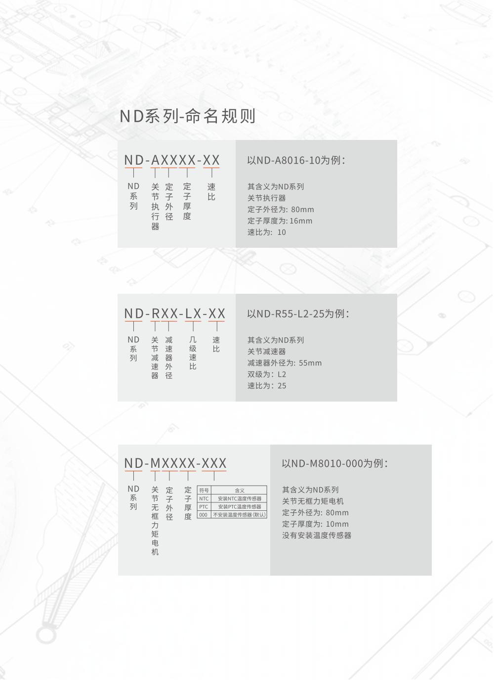 www.香蕉视频-人形（xíng）機器人（rén）關（guān）節電機命名規則.jpg